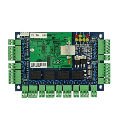 Four Door Networked Access Controller ACB004